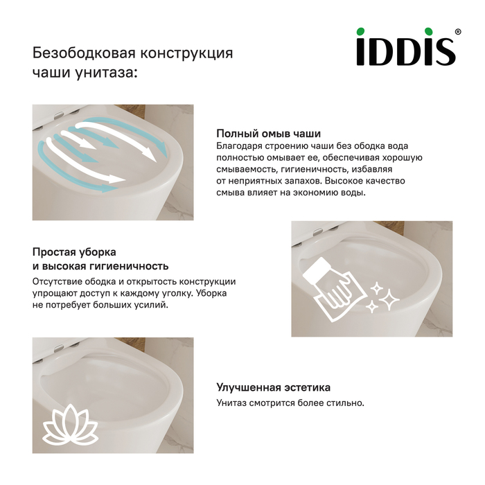 Унитаз Iddis BLARDSEi25 подвесной
