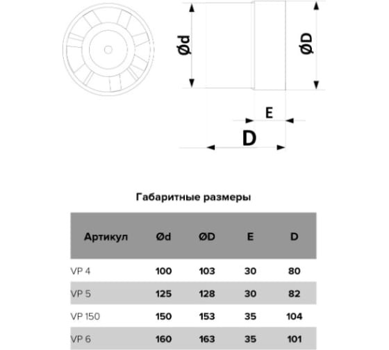 Вентилятор 100 VP 4    